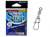 Decoy Agrafes de Emerillons Swivel Snap SN-9