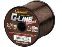 Gamakatsu Monofilaments G-Line Element