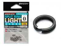 Decoy Split Ring LightClass