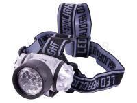 Tortue Lampes frontale Tortue LEDS Ultra Lumine
