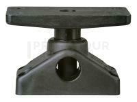 Scotty Sonar Ball Mounting System