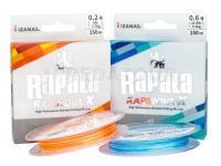 Nouveaux moulinets Shimano, lignes tressées Rapala a petit prix !