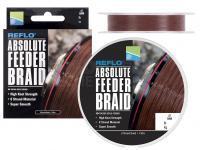 Preston Tresses Reflo Absolute Feeder Braid