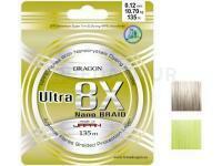 Dragon Tresses Ultra 8X Nano