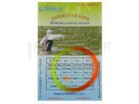 Dohiku Bas de ligne mouche Tapered Leader - Bicolour