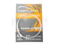 Cortland Bas de ligne mouche Fairplay Pro Nylon Tapered Leaders