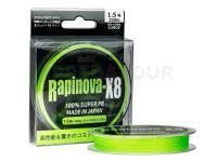 Sufix Tresses Rapinova-X8