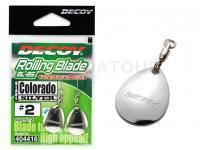 Decoy Rolling Blade CR BL-8