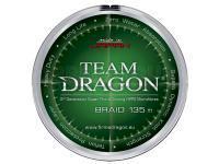Dragon Tresses Team Dragon Braid
