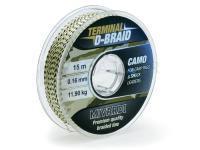 Mivardi Tresses Terminal D‑Braid Camo