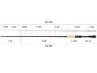 Canne RTB Zephyr Spinning 702M 2.14m 5-21g Fast