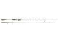 Okuma Wędki Psycho Stick