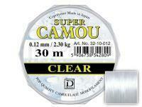 Dragon Monofilaments Super Camou Clear