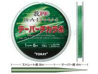 Toray Nage PE Radius Power Taper "Chikara Ito" 13m #1.0 - 6