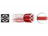 Dragon Surflon 1x7 Invisible Red A.F.W 35cm 13kg