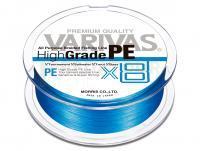 Tresse Varivas High Grade PE X8 Ocean Blue 150m 31lb #1.5